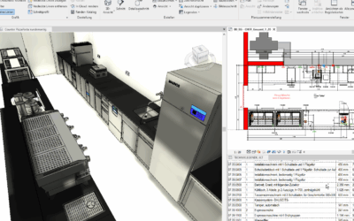 Erfolgsgeschichte 3D-Modellierung in der Großküchenplanung